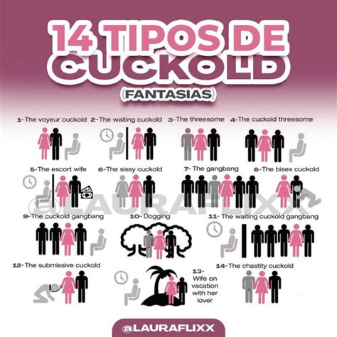 cuckold significado en español|Cuckold in Spanish .